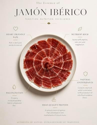 Iberico Acorn-Fed Ham - Sliced Jamon Pata Negra, 3 oz | Premium Spanish Dry-Cured Ham, Gourmet Charcuterie, 100% Bellota, Rich Flavor, Imported Iberian Delicacy (Two Pack, 2, Count)