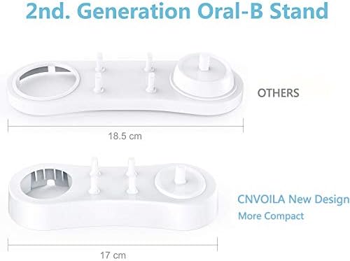 Anotion Electric Toothbrush Double Stand Toothbrush Heads Holder for Oral B & Oral B PRO Series White
