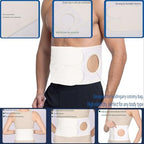 Ostomy Support Belt，Adjustable Prevent Parastomal Hernia Support Belt For Men Women,Colostomy Ileostomy Postoperative Abdominal (White, M (32-38in))