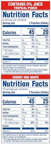 Kool-Aid Jammers Drink, 30 Pouches, for School Lunches and On-the-Go Hydration, Artificially Flavored Tropical Punch, Grape and Cherry Flavors, 6 fl oz