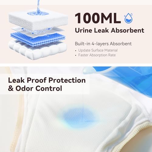 Carer Incontinence Underwear for Women 3 Pack Women’s Incontinence Briefs Washable Reusable Leak Proof Underwear for Women Incontinence Panties Leak Protection (White, Medium)
