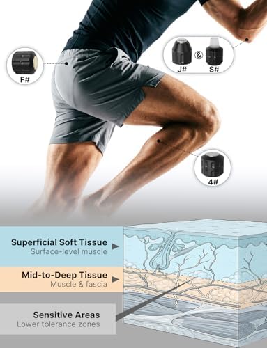 Upgraded Shockwave Therapy Machine & Focal Applicator, Extracorporeal ESWT Shock Wave Therapy Device for Joint/Muscle Pain Relief, Ideal for Home & Clinical