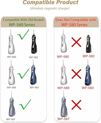 VHBW Magnetic Charger for Waterpik Water Flosser WP-560, Charging Cord Compatible with Waterpik Cordless Water Flosser WP-560 WP-562 WP-563 WP-567 WP-569 Power Cord (Not for WP-580 Series)
