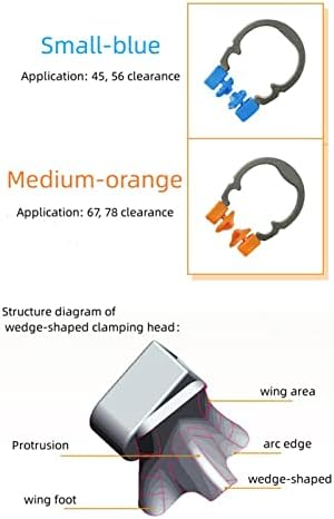 Dental Sectional Matrix Ring, Dental Spring Clip Rings, Dental Ring Clamp, Autoclavable Nickel Titanium Clamping Ring, Dental Spring Clip Rings.-R2 2PCS