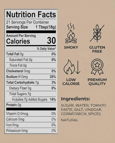 Carolina Style Smoky Barbecue Sauce & Marinade – Concentrated Glaze for Ribs & Brisket | Gluten Free, Low Calorie, Vegan | Authentic Tangy BBQ Sauce for Grilling & Meal Prep (13.5 oz) - Sauce Grandmaster