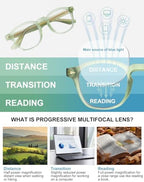 OKH Photochromic Progressive Multifocus Reading Glasses for Men Women Anti Blue Light Transition Multifocal Computer Readers