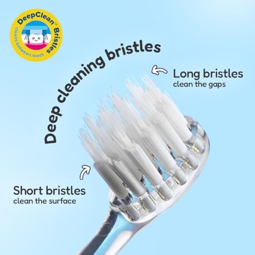 BrushBaby - WildOnes - Kids Rechargeable Electric Toothbrush, Ages 0-10 - Panda Design with Flashing Lights - DeepClean Bristles for Superior Cleaning - 2 Replacement Brush Heads, 1 USB Cable