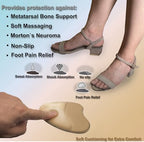 ZBLGO Metatarsal Pads for Women, Anti-Sliding, Ball of Foot Cushions, High Heel Inserts 4apirs