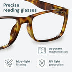 Gaoye +1.5 2-Pack of Reading Glasses for Women - Blue-Light Filter, UV Protection - Readers with Rectangle Frames