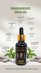 Imperial Oud Beard Oil for Men – Premium Grooming Oil with Argan, Jojoba & Almond – Softens Beard, Non-Greasy, Deeply Nourishing – Luxurious Oud Scent – 30ml – Made in Canada