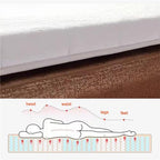 Memory Foam Massage Bed Pad with Hole,Spa Massage Table Pad & Face Cradl,Massage Table Mattress Topper with Headrest and Elastic Bands, Thicken Non-Slip Lash Bed Cushion (Bed Not Included) (75*31.5)