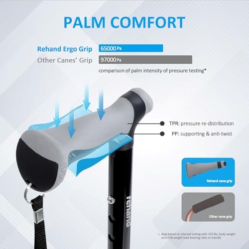 Rehand Quad Cane, Walking Cane with Ergonomic Handle Ever and Graceful 4-Pronged Base for Extra Stability, Adjustable Walking Sticks for Right or Left Handed Men & Women and Seniors