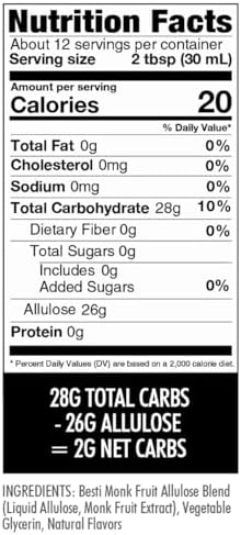 Wholesome Yum Zero Sugar Maple Syrup (Keto Maple Syrup) With Monk Fruit & Allulose - Natural Sugar Free Pancake Syrup - No Artificial Colors Or Flavors, Non GMO, Low Carb, Gluten-Free, Vegan (Plastic bottle - 12 fl oz)