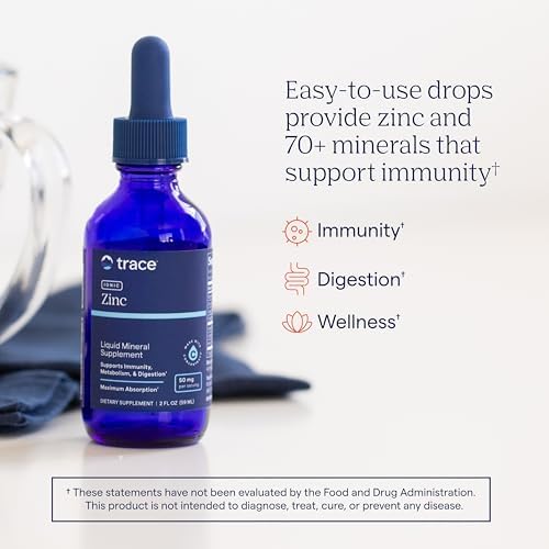 Trace Minerals Ionic Zinc - Ionic Zinc Supplement for Immune Support - Digestion, Growth & Skin Health Support - Chloride & ConcenTrace - Highly-Absorbable Drops - 2 fl oz (48 Servings)