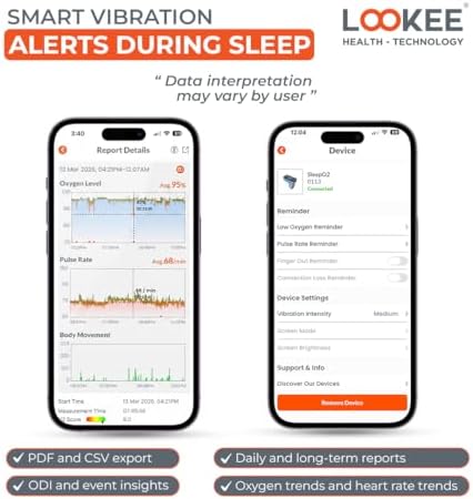 LOOKEE Ring Continuous Pulse Oximeter - Wearable Oxygen Monitor with Vibration Reminder for Low O2 - Rechargeable Blood Oxygen Saturation Tracker for SpO2 & PR - Free APP with Reports