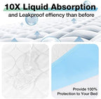 Bed Pads Washable Waterproof, 52" x 34" (2 Pack) Incontinence Bed Pads, Waterproof Mattress Protector & Washable Pee Pads, Perfect for Kids, Adults, The Elderly and Pets