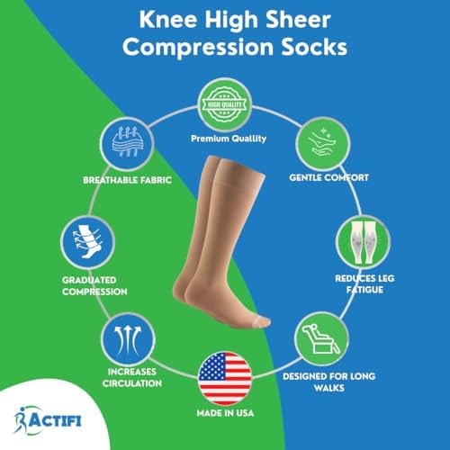 Actifi 20-30 mmHg Knee High Sheer Compression for Women, Closed Toe, Breathable Fabric - Best for Athletic Running, Cycling and Fatigue Relief