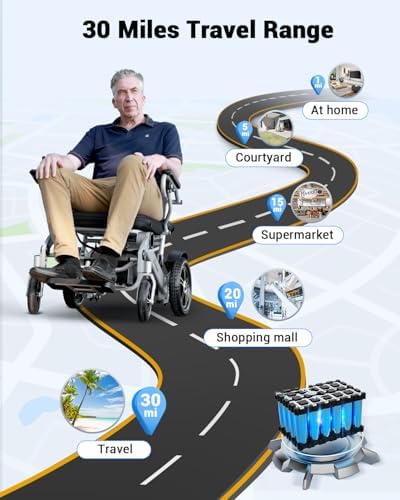 Aotedor 30 Miles Long Travel Range, Electric Wheelchair for Adults Power Wheelchairs Lightweight Foldable All Terrain Motorized Wheelchair for Seniors Compact Portable Airline Approved