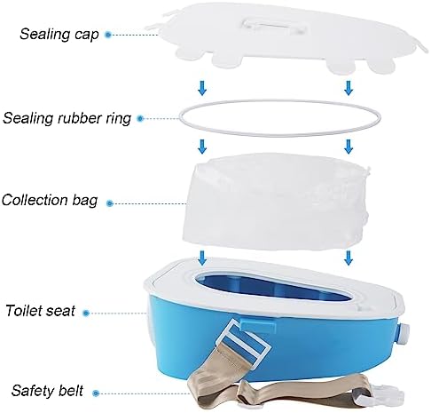 Portable Car Toilet-mobile emergency Toilet Urinal,portable potty for Adults/Children/Woman/Old man,for camping,car travel,traffic jam (blue)