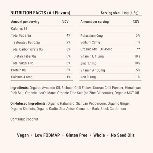 Redbloom Gut-Healthy Chili Crisp - Organic Chili Oil, No Seed Oils, Low-Fodmap, Vegan, Crunchy Hot Sauce, Good on Everything, 6oz (Pack of 1) - Medium Aroma