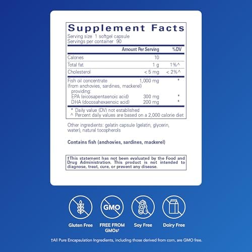 Pure Encapsulations EPA/DHA Essentials - Fish Oil Concentrate Supplement to Support Cardiovascular Health - Premium EPA & DHA Supplement with Omega 3-90 Softgel Capsules