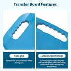Transfer Board with Slide Sheet, FSA Eligible, Slide Assist Device for Transferring or Seniors from Wheelchair to Bed, Toilet, Tub, Car (Transfer Board + Slide Sheet（28"x28"）)