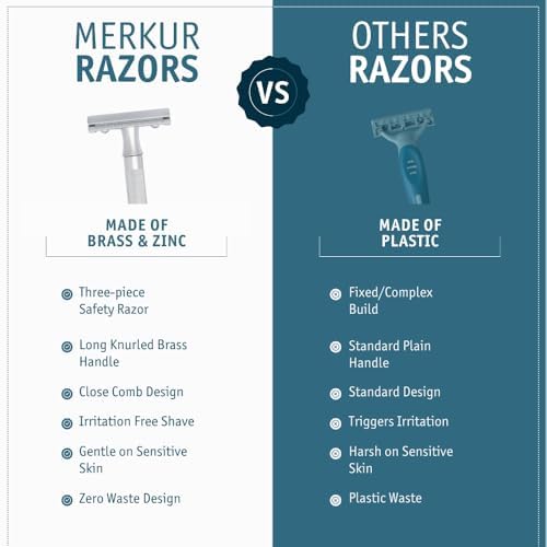 MERKUR 22C Double Edge Safety Razor - Matte Chrome | Long Knurled Brass Handle | Made in Germany | Plastic-Free | Three Piece Design | Closed Comb | Straight Bar