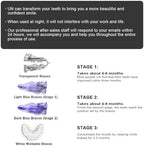 KOHEEL-UN Dental Trays for Adults, Bring You a Radiant Smile
