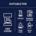 Lavazza Gran Riserva Filtro Whole Bean Coffee Dark Roast 2.2LB Bag, 100% Natural Arabica, Authentic Italian, Cocoa and Caramel aromatic notes