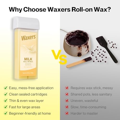 Roll on Hair Removal Wax Refill Cartridge for Women Men Milk Roller Waxing Depilatory for Legs Arms at Home 4 Pack