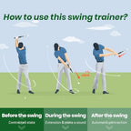 5-in-1 Retractable Golf Swing Trainer, Training Aid with Grip Trainer, Swing Mechanics for Beginners & Tempo Training for Advanced, Click Feedback, Arm Connection, Right/Left-Handed, Indoor/Outdoor