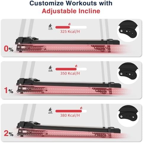 Redliro Walking Treadmill for Seniors - Foldable Senior Treadmill with 0%-2% Incline, Long Handrails - 300 lbs Capacity Home Recovery Fitness Exercise Machine for Elder, Mute & Qucik Speed Button