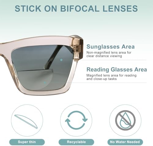 Stick-on Readers, Bifocal Reading Lenses for Sunglasses & Goggles, Reusable, No Water or Adhesive Needed