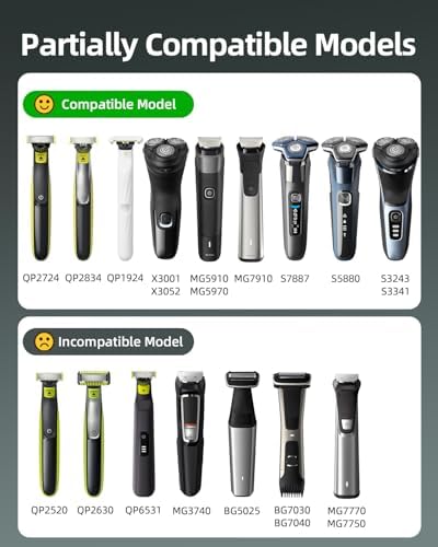 Superer 5V USB Charger Cord Fit for Philips Norelco One Blade 360 Newer Model QP2724 QP2834 QP1924 QP4631 QP6542 QP4530, MG7910 MG5910 MG9510 MG9525, X3001 S3341 X3052, for Phillips Power Shaver Cable