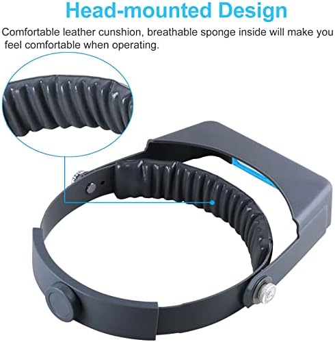Headband Magnifier, Professional Double Lens Head-Mounted Loupe Jewelry Magnifier, Reading Visor Opitcal Glass Binocular Magnifier with Lens Magnification-1.5X 2X 2.5X 3.5X for Repair, Crafts