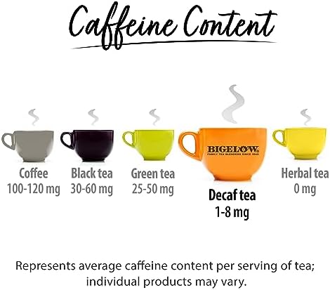 Bigelow Tea Decaffeinated English Teatime Black Tea, 20 Count (Pack of 6), 120 Total Tea Bags