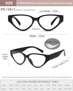 EYEURL 4-Pack Reading Glasses for Women-Cat Eye Blue Light Blocking Computer Glasses with Spring Hinge Anti-Glare Readers for Women 1.5