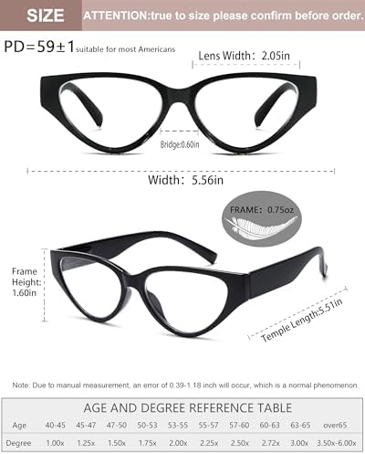 EYEURL 4-Pack Reading Glasses for Women-Cat Eye Blue Light Blocking Computer Glasses with Spring Hinge Anti-Glare Readers for Women 1.5