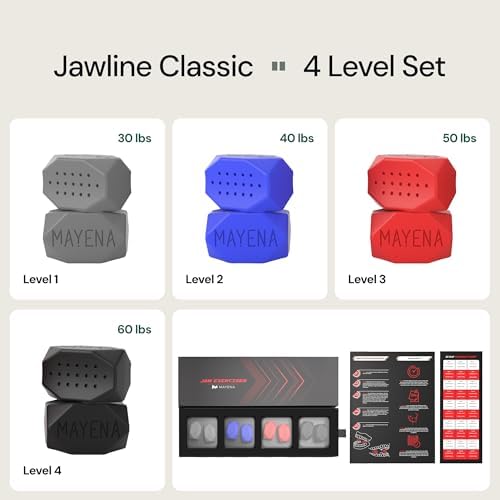 Mayena Jaw Exerciser Classic | 4 Set Silicone Jawline Exercisers | Powerful Jaw Trainer & Jawline Shaper | Strengthens Facial Muscles & Defines the Jawline