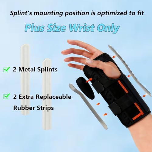 King Mills Plus Size Wrist Brace - Extra Large Resting Hand Splint Carpal Tunnel Support for Carpal Tunnel, Arthritis, Wrist Immobilizer. (Right Hand Only)
