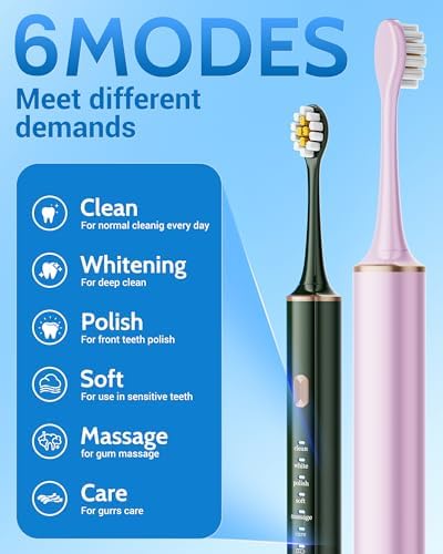 Aneebart Sonic 2 Pack Electric Toothbrush for Adults and Kids, Travel Toothbrush Includes 12 Replacement Toothbrush Heads, 6 Modes with 2 MIN Smart Timer (Purple, Green)