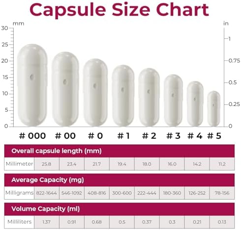 Pure White Size 0 Empty Gelatin Capsules (100 Count) - DIY Filling Gel Caps with 2 Filling Spoons for Capsule