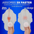 Always Ultra Thin Pads Duo Pack, Feminine Pads with Wings for Women, Size 2 Long Super and 4 Overnight Absorbency, Unscented, Up to 100% Leak-Free Protection, 44 CT