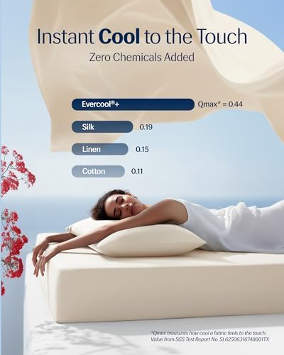 REST® Evercool®+ Starter Sheet Set Twin XL Snow Ivory, Breathable Bed Sheets for Hot Sleeper and Night Sweats, with Pillowcases, Ionic+ Self-Cleaning Silver Yarn for Sensitive Skin, 3PCS No Flat Sheet