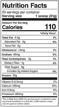 ProDough Gourmet Whey Isolate Hydrolized Protein Powder for Shake Mix- Easy Digest Enzyme Blend, 25g Protein per Serving, Natural Ingredients, Gluten Free, Keto Friendly (Maple Donut)
