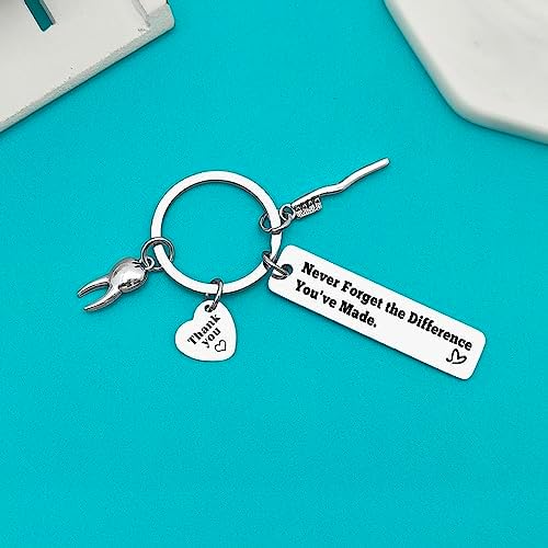 Xiahuyu Dentist Gifts for Men Women Dentist Appreciation Gift Dental Hygienist Gift Dental Assistant Gift Dentist Graduation Gift Thank You Gift for Dentist Retirement Leaving Christmas Birthday Gift
