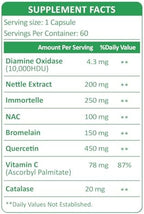 DAO Supplements Histamine Blocker – DAO Enzyme + Diamine Oxidase & Quercetin, Immortelle, Vitamin C for Gut Health and Food Support 60 Capsules