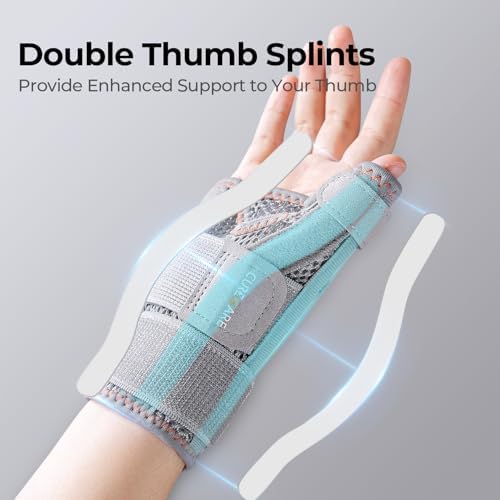 CURECARE New Upgraded Thumb Spica Splint, Comfortable Thumb Brace for Right & Left Hand, Universal Size Thumb Support for Arthritis, Tenosynovitis, CMC Joint Repetitive Injuries (Grey)