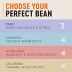 Grumpy Mule Cafe Equidad 227 g (Organic)