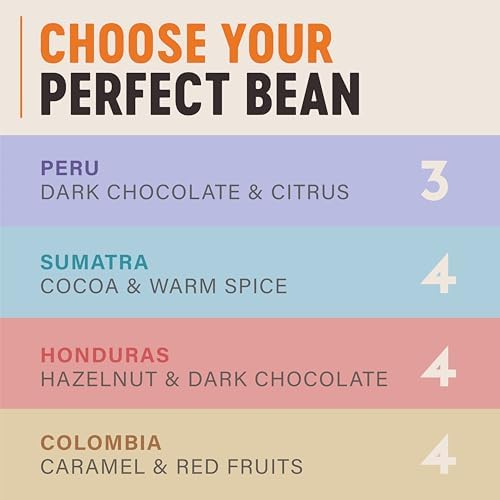 Grumpy Mule Cafe Equidad 227 g (Organic)